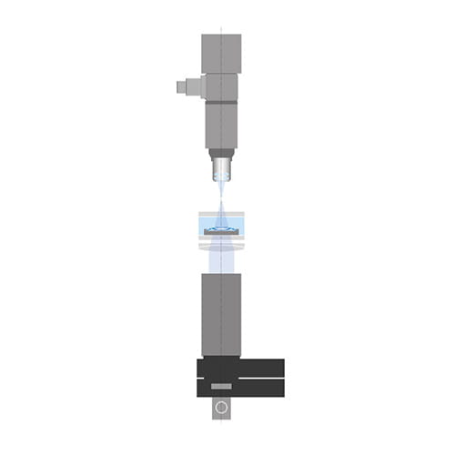 Setup for In-Situ measurement