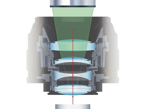 Centration measurement | TRIOPTICS